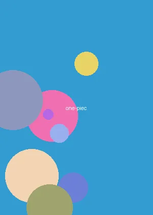 吉尺明步 - 海贼王海报